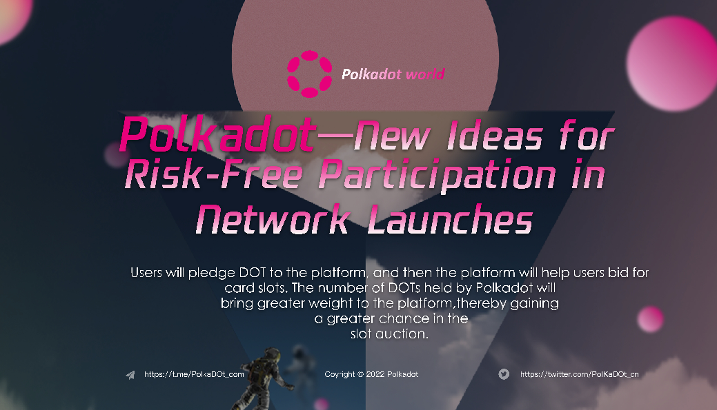 Polkadot world "Polkadot Cross World" card slot auction platform was born